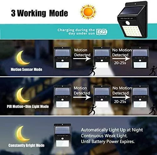 Solar Power Motion Sensor Wall Lights 100 LED Outdoor Garden Security Lamp