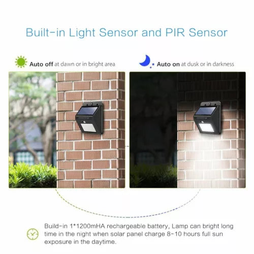 Solar Power Motion Sensor Wall Lights 100 LED Outdoor Garden Security Lamp