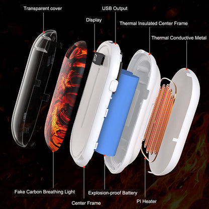 Hand Warmers Rechargeable 3 Levels Electric Portable Pocket Heater & Power Bank