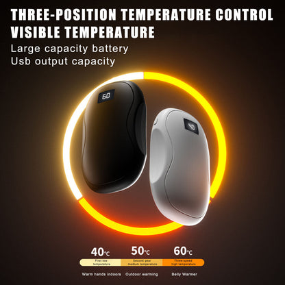 Hand Warmers Rechargeable 3 Levels Electric Portable Pocket Heater & Power Bank